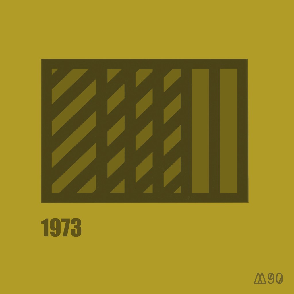 1973